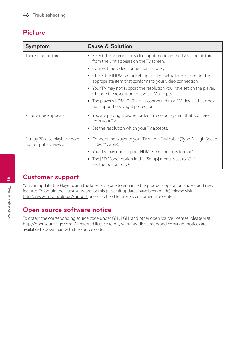 Picture, Customer support, Open source software notice | LG BP325W User Manual | Page 48 / 61