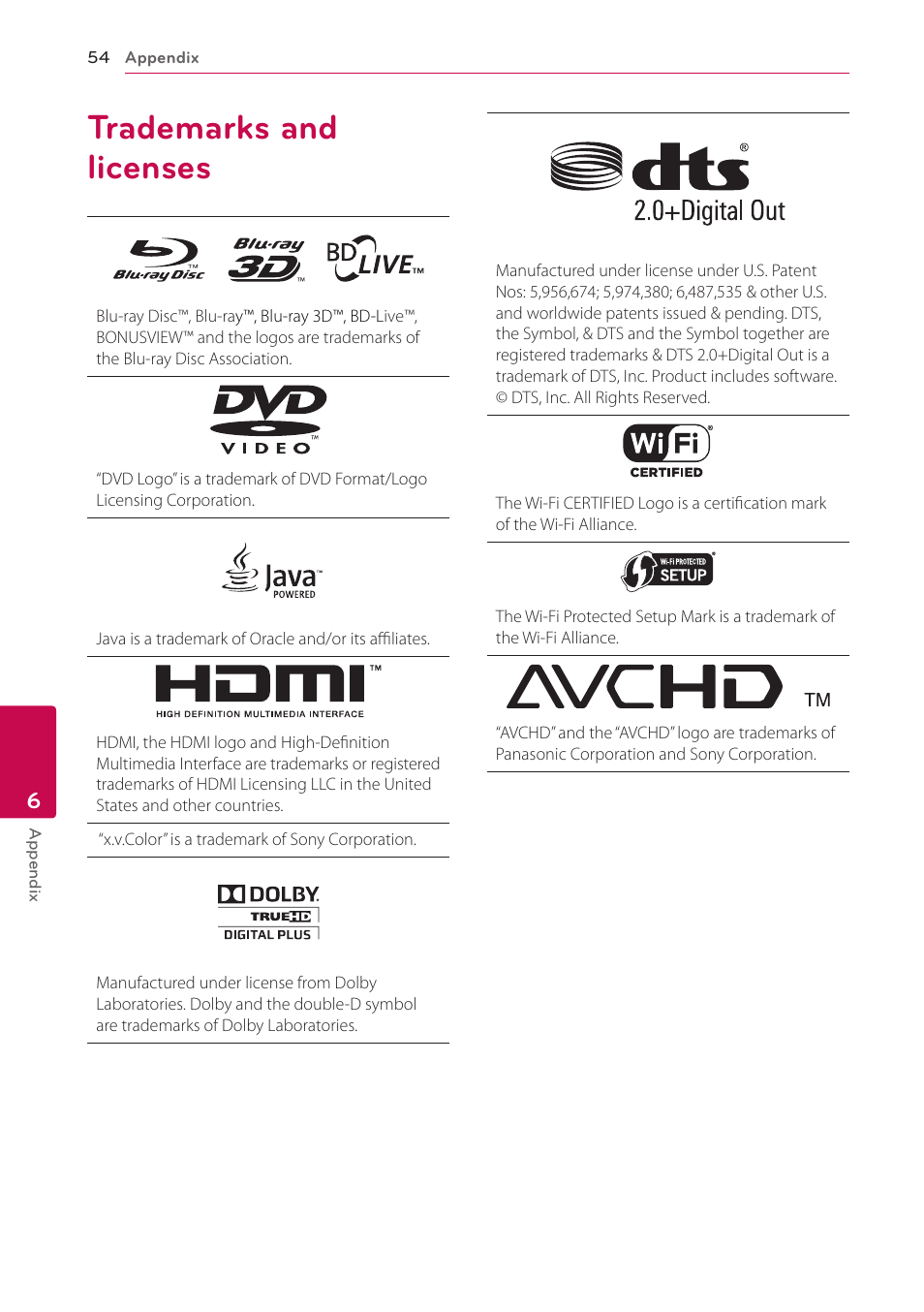 Trademarks and licenses, 54 trademarks and licenses | LG BP325W User Manual | Page 54 / 61