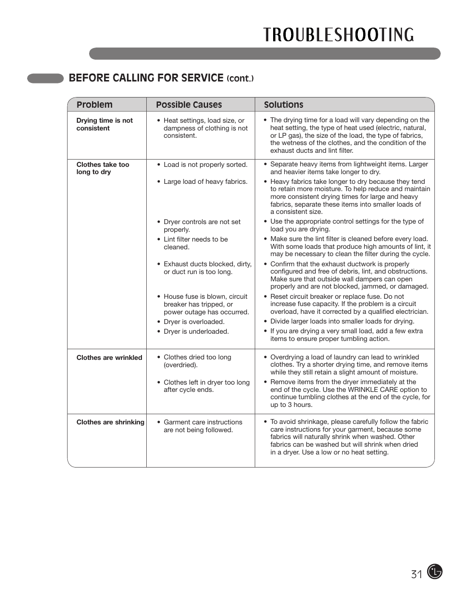 Before calling for service | LG DLE1310W User Manual | Page 31 / 76