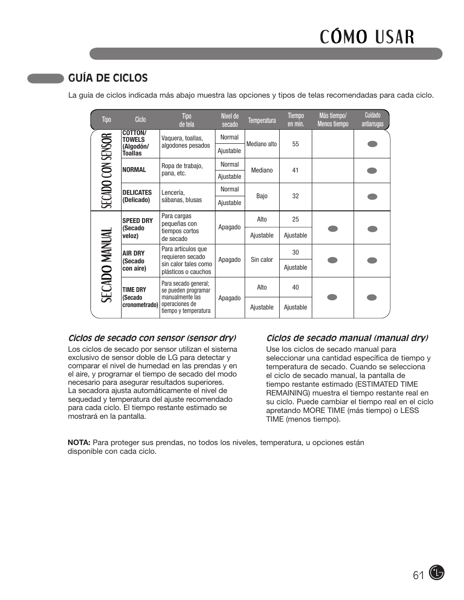 Guía de ciclos | LG DLE1310W User Manual | Page 61 / 76