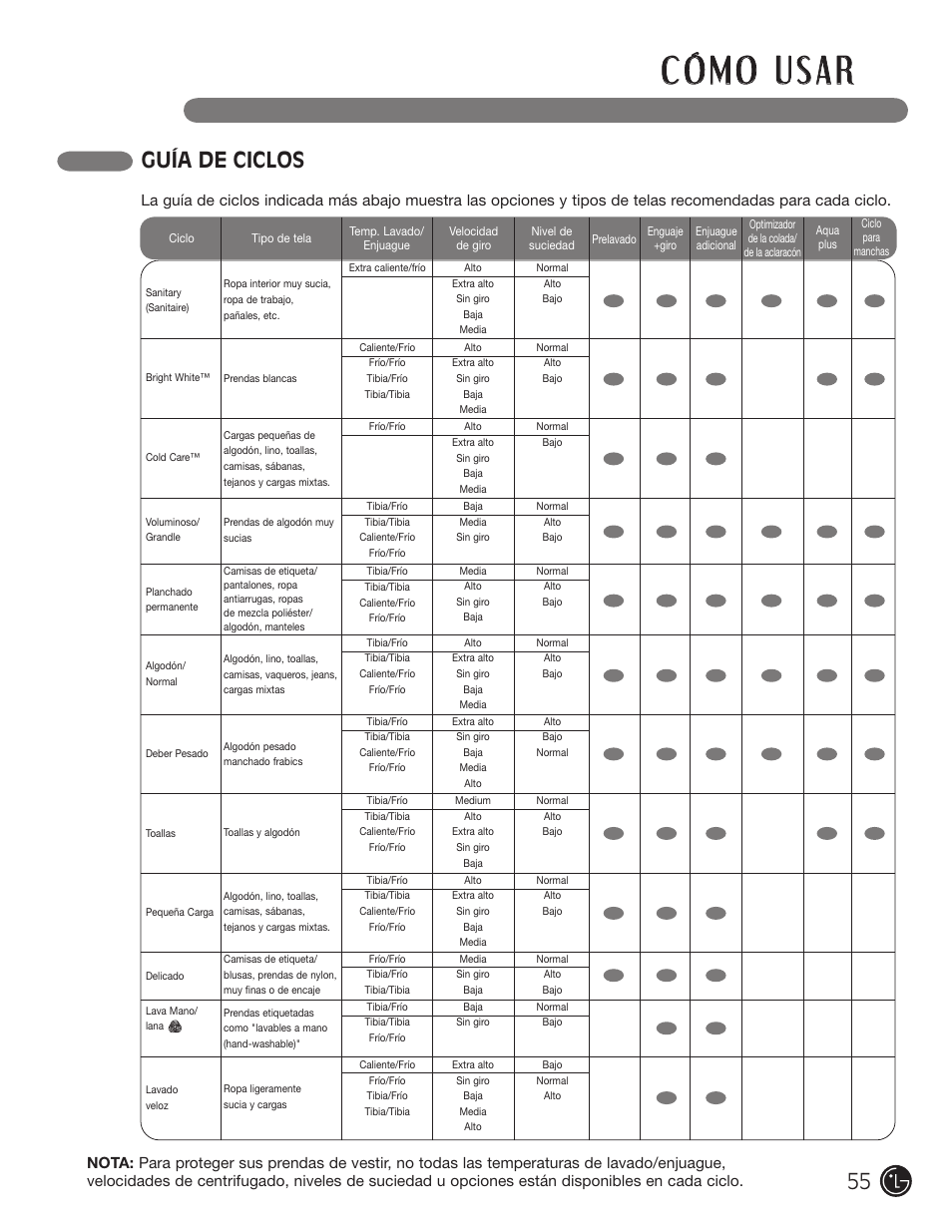 Guía de ciclos | LG WM2701HV User Manual | Page 55 / 108