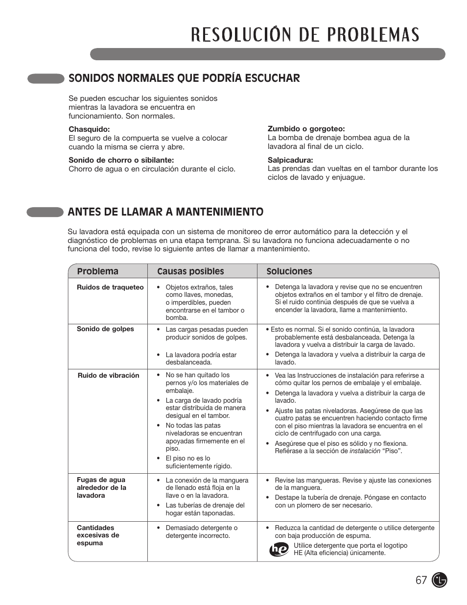 Sonidos normales que podría escuchar, Antes de llamar a mantenimiento | LG WM2701HV User Manual | Page 67 / 108