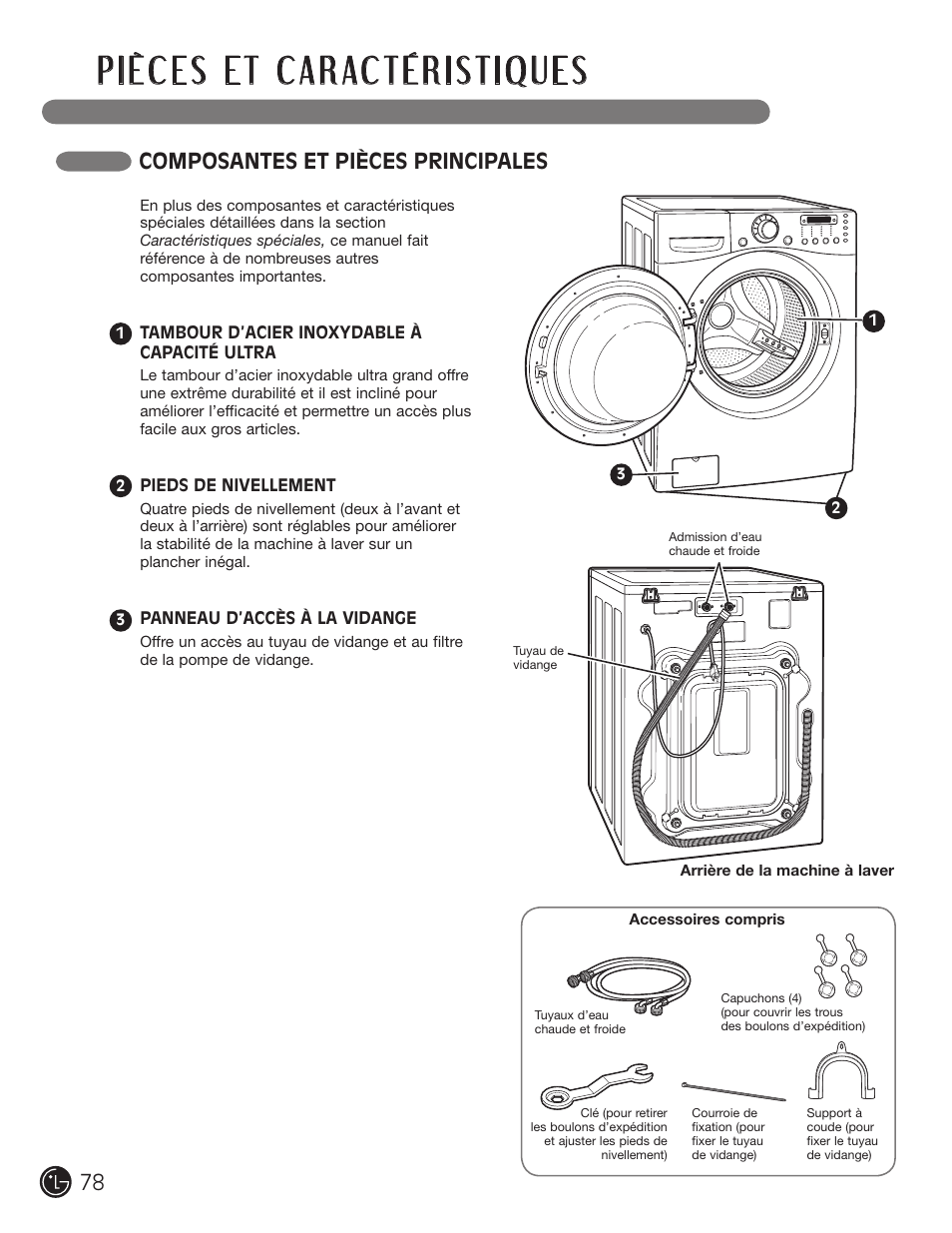 Composantes et pièces principales | LG WM2701HV User Manual | Page 78 / 108