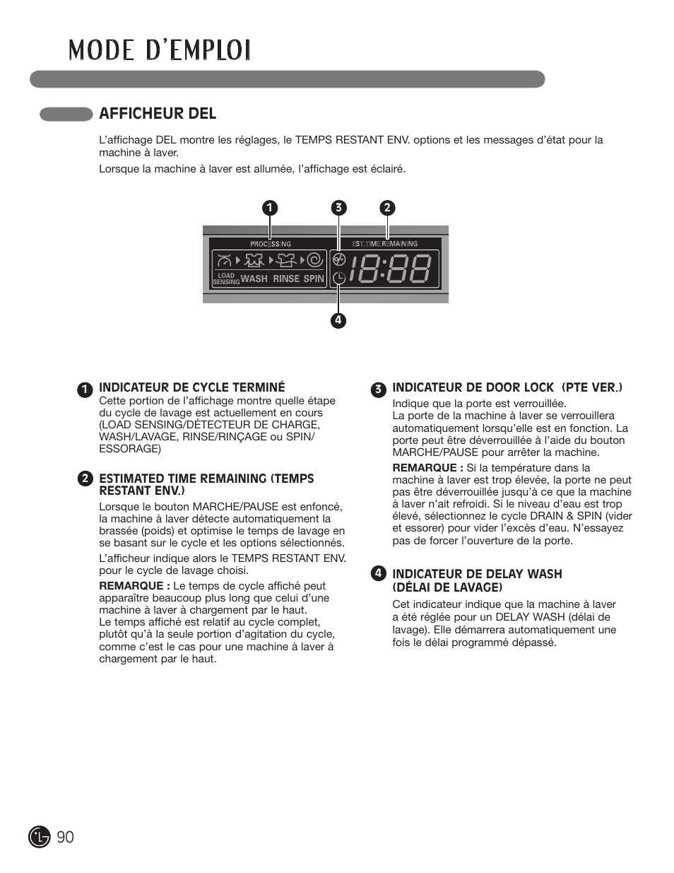 Afficheur del | LG WM2701HV User Manual | Page 90 / 108