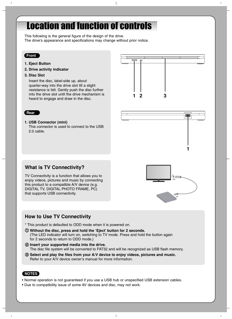 Location and function of controls | LG GP70NS50 User Manual | Page 2 / 4