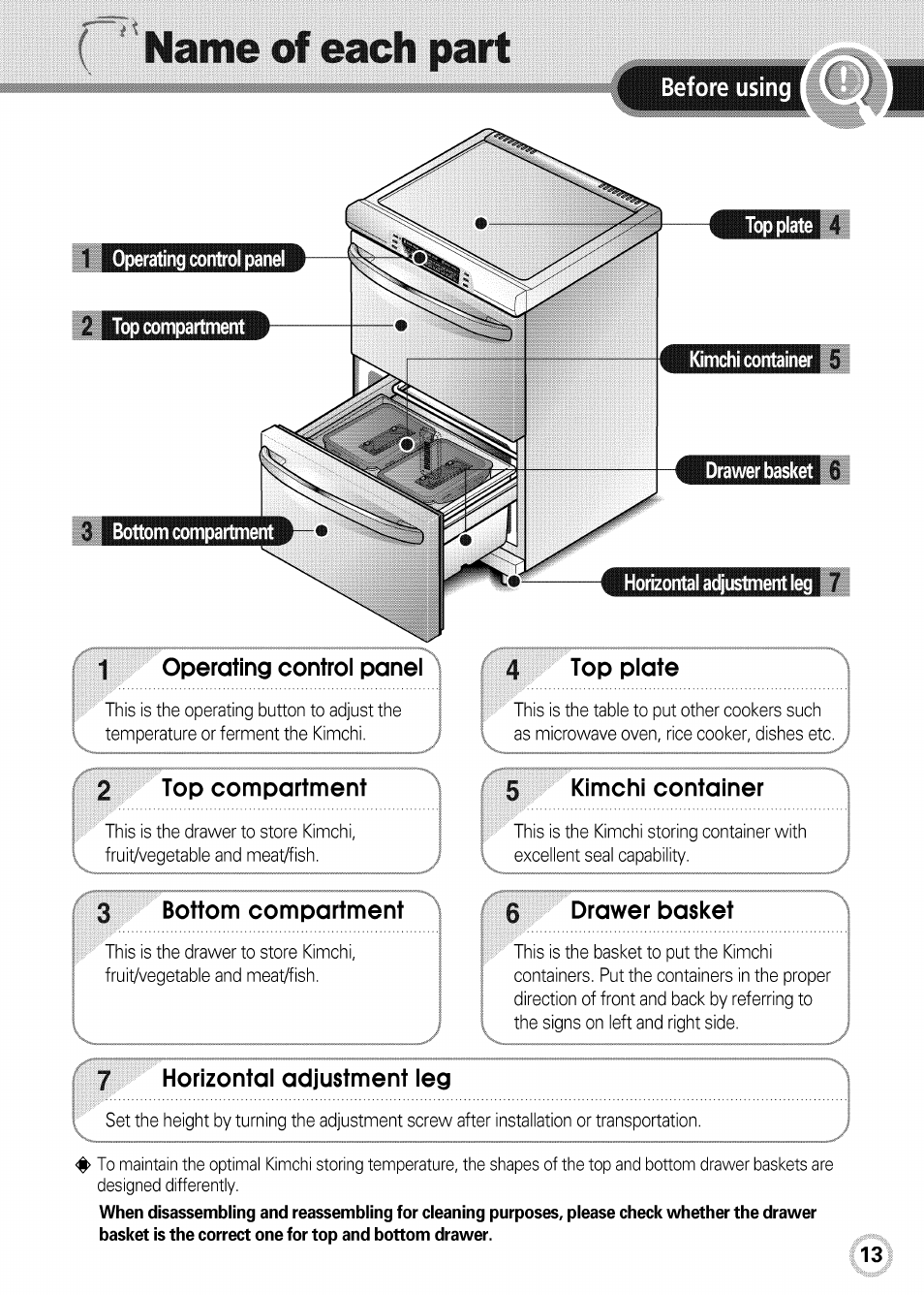 Top compartment, Kimchi container, 6 drawer basket | 7 horizontal adjustment leg, Name of each part, Lilil, Zmsam | LG GR-K09S User Manual | Page 13 / 31