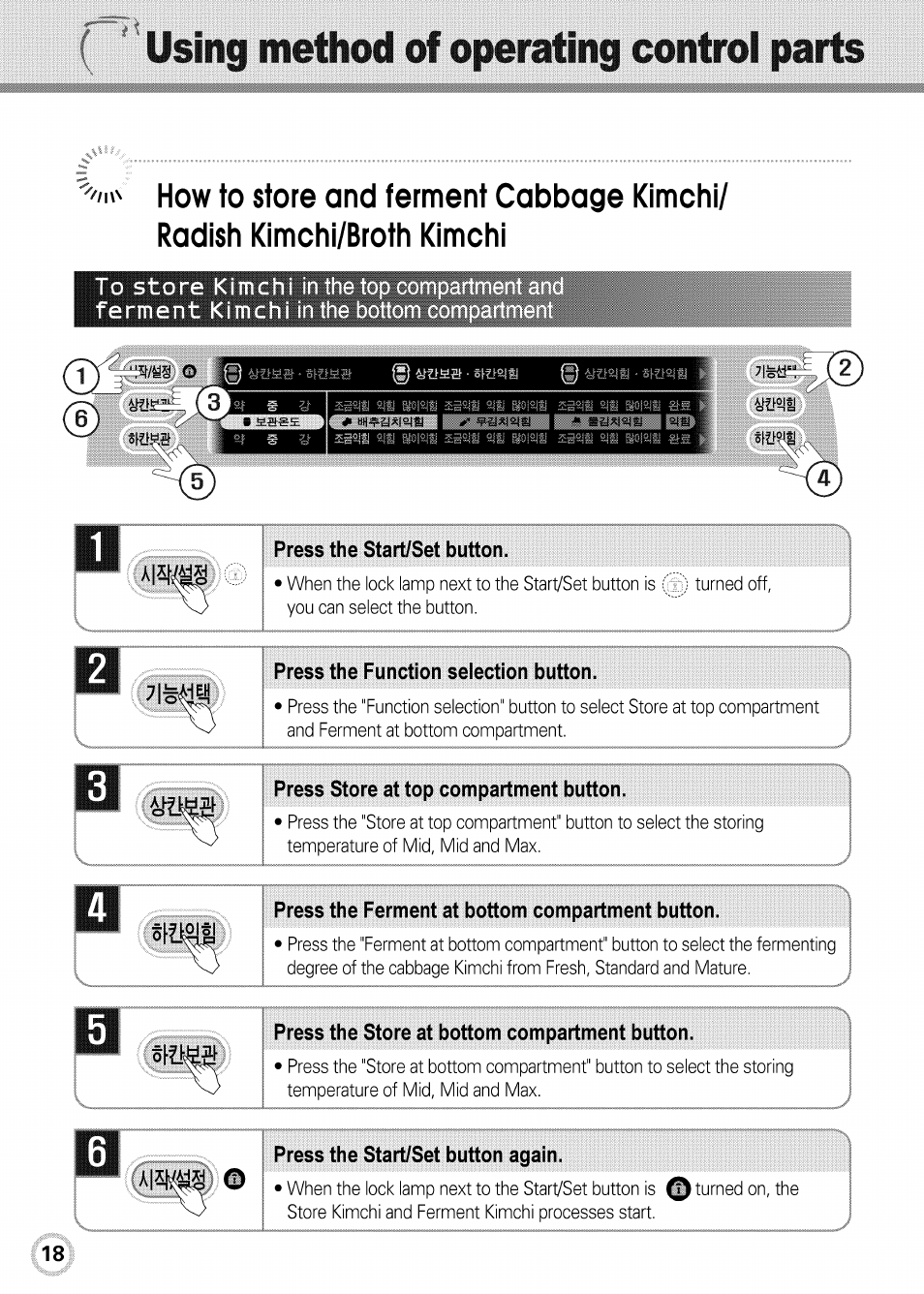 Using method of operating control parts | LG GR-K09S User Manual | Page 18 / 31