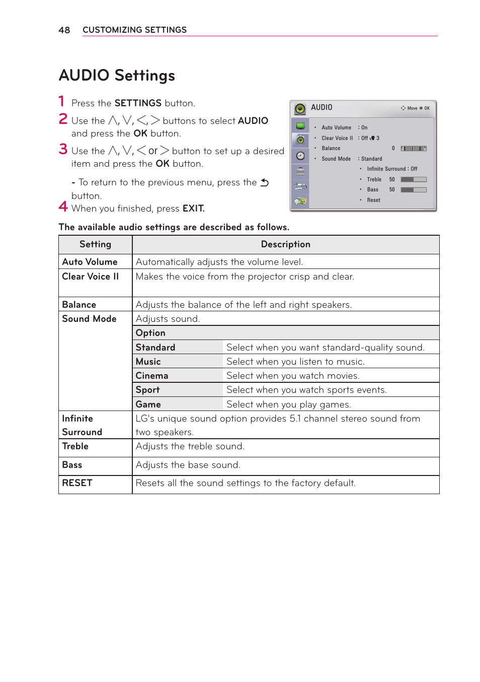 Audio settings | LG PA70G User Manual | Page 48 / 60