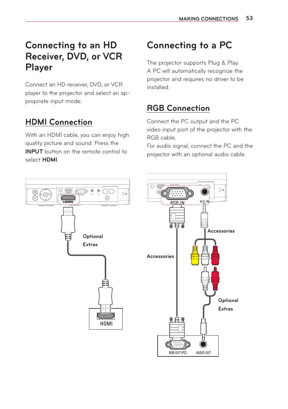 Connecting to an hd receiver, dvd, or vcr player, Hdmi connection, Connecting to a pc | Rgb connection | LG PA70G User Manual | Page 53 / 60