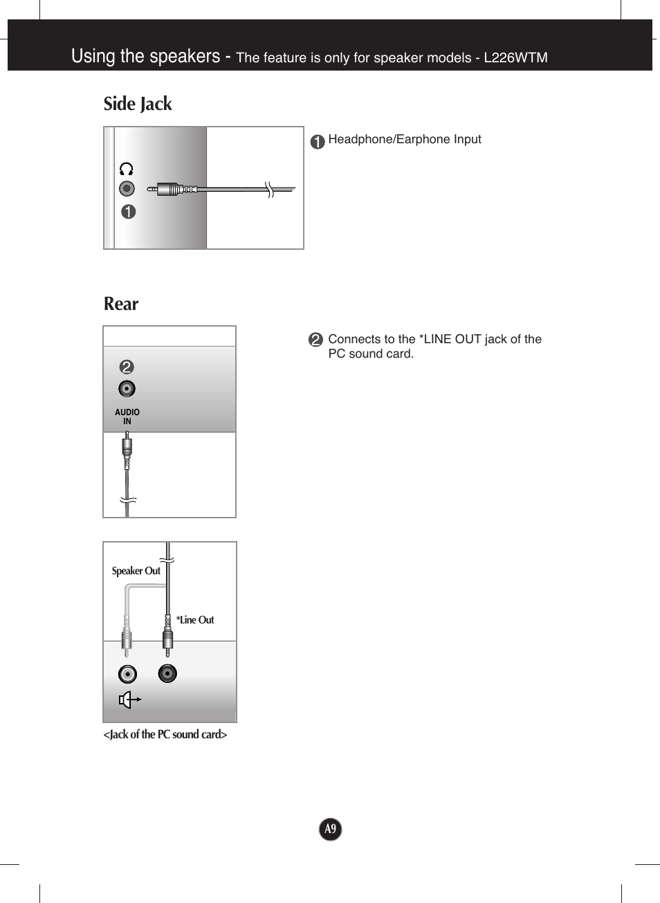 Side jack, Rear, Using the speakers | Side jack rear | LG L226WTQ-SF User Manual | Page 10 / 26