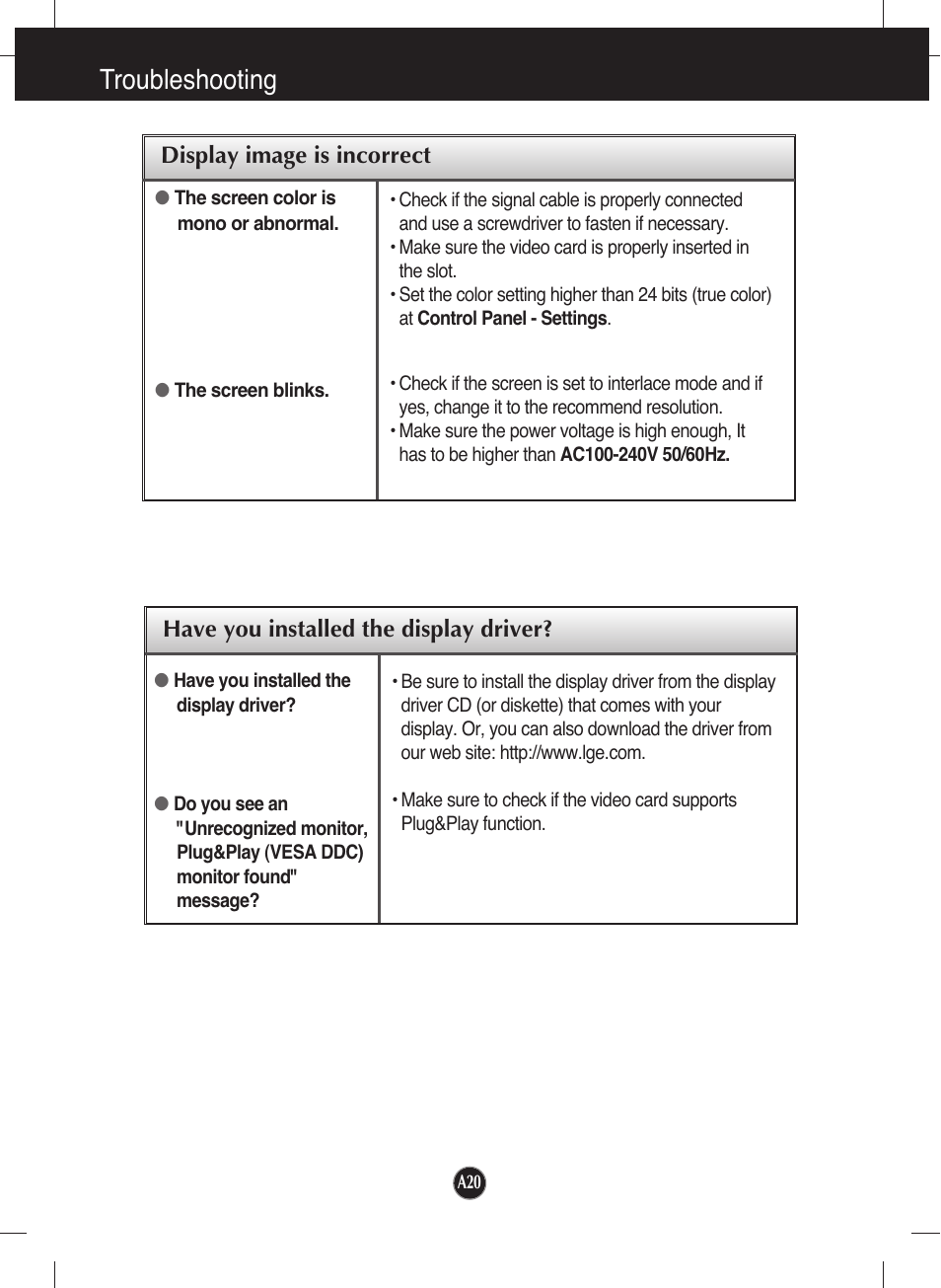 Have you installed the display driver, Troubleshooting | LG L226WTQ-SF User Manual | Page 21 / 26