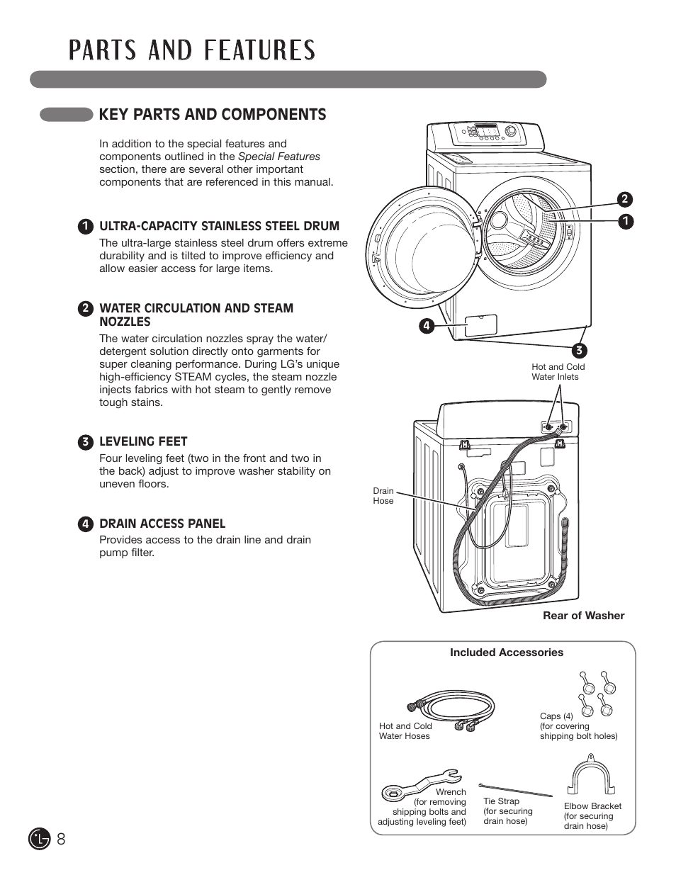 Key parts and components | LG WM0742HWA User Manual | Page 8 / 72