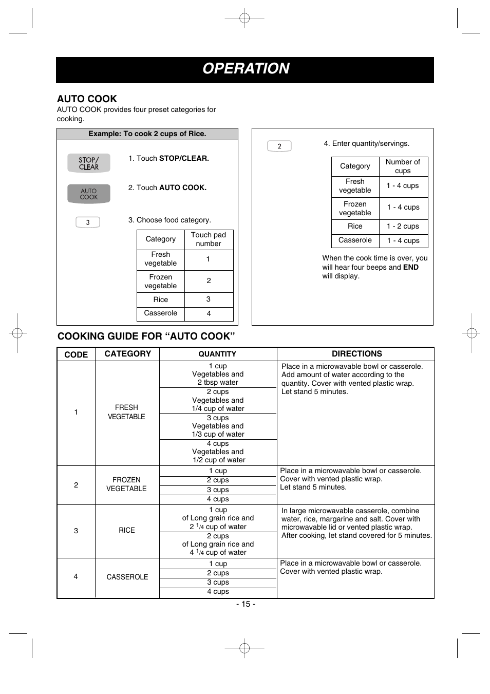 Operation, Auto cook, Cooking guide for “auto cook | LG MV-1501B User Manual | Page 15 / 30