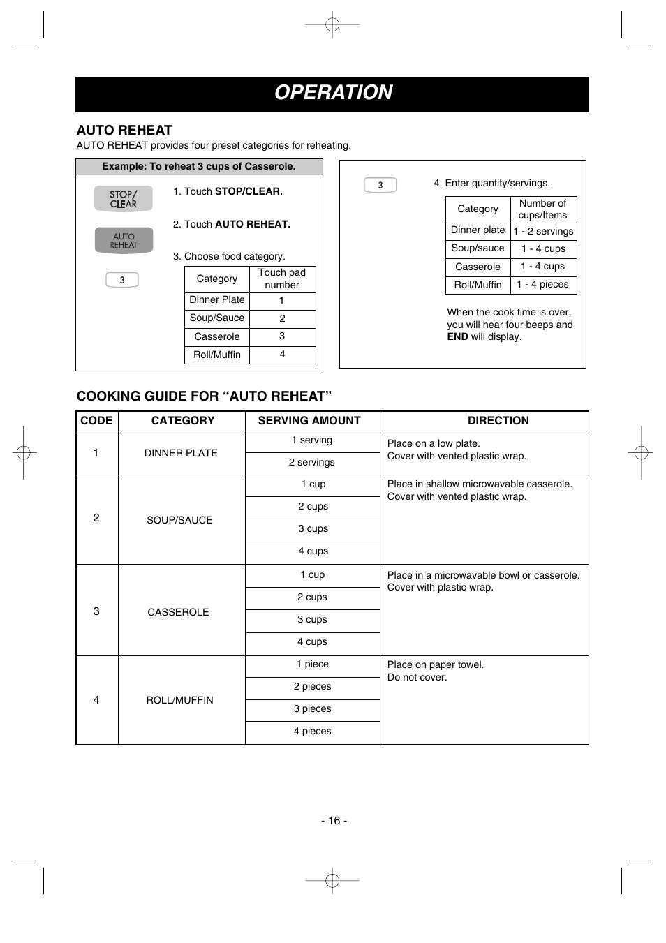 Operation, Auto reheat, Cooking guide for “auto reheat | LG MV-1501B User Manual | Page 16 / 30