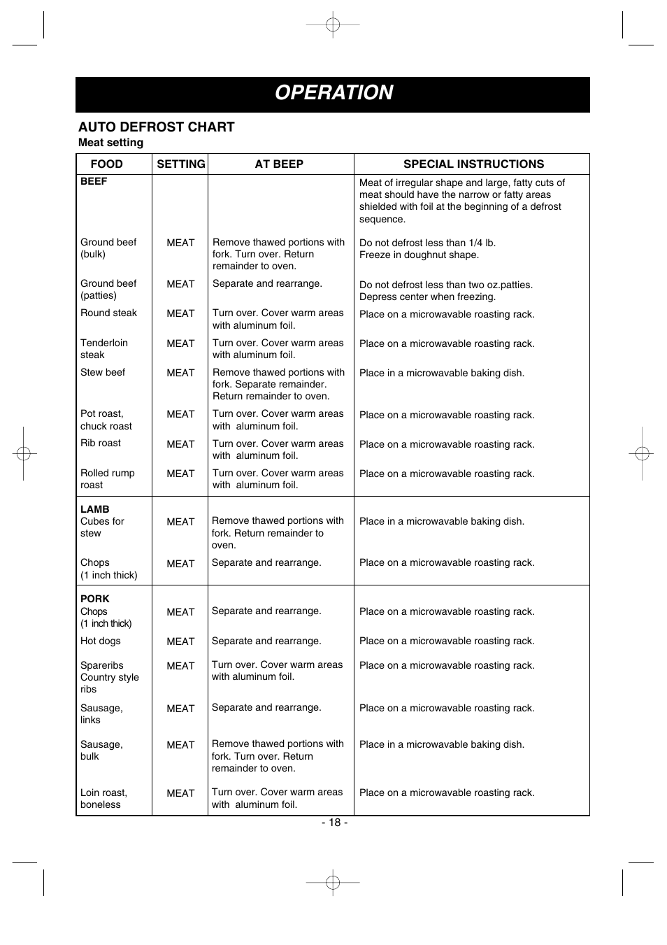 Operation, Auto defrost chart | LG MV-1501B User Manual | Page 18 / 30