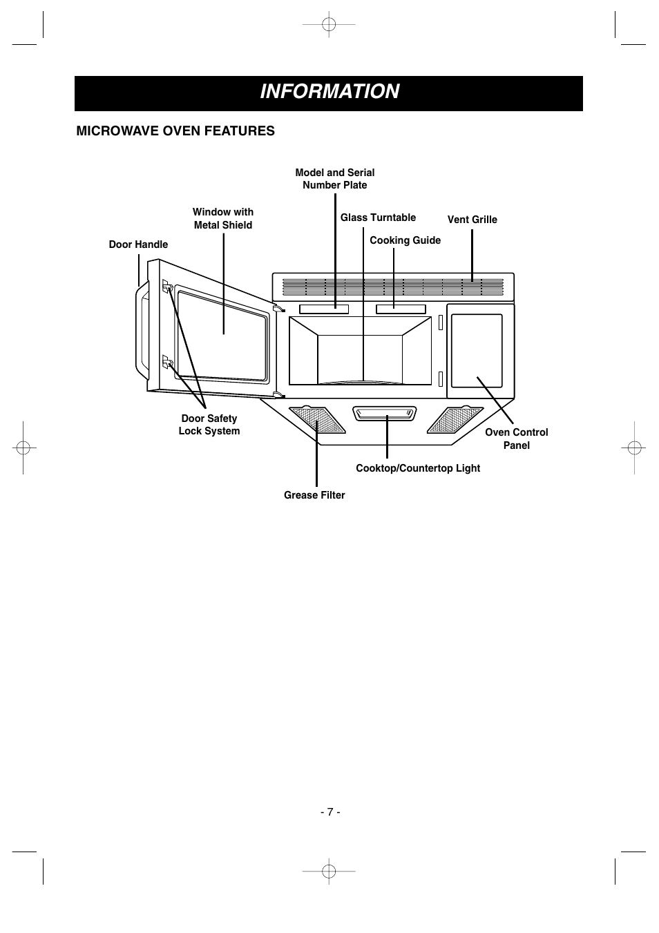 Information | LG MV-1501B User Manual | Page 7 / 30