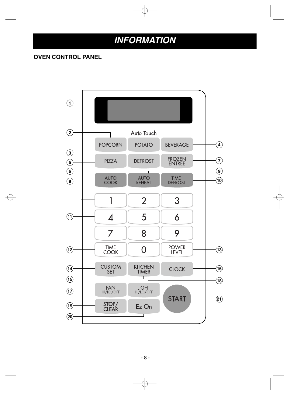 Information, Oven control panel | LG MV-1501B User Manual | Page 8 / 30