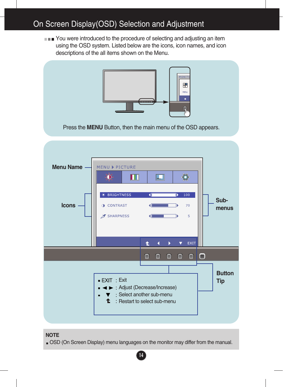 On screen display(osd) selection and adjustment | LG E2210P-BN User Manual | Page 15 / 30