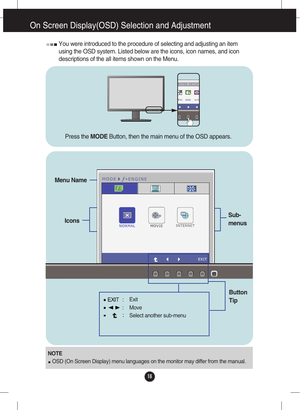 On screen display(osd) selection and adjustment | LG E2210P-BN User Manual | Page 19 / 30