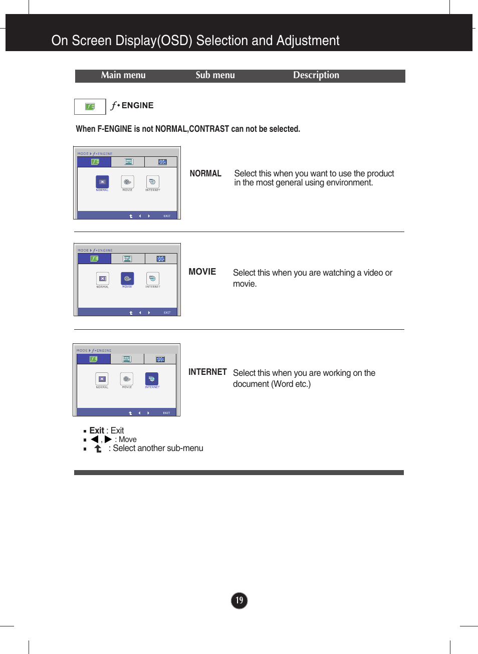 F-engine, On screen display(osd) selection and adjustment | LG E2210P-BN User Manual | Page 20 / 30