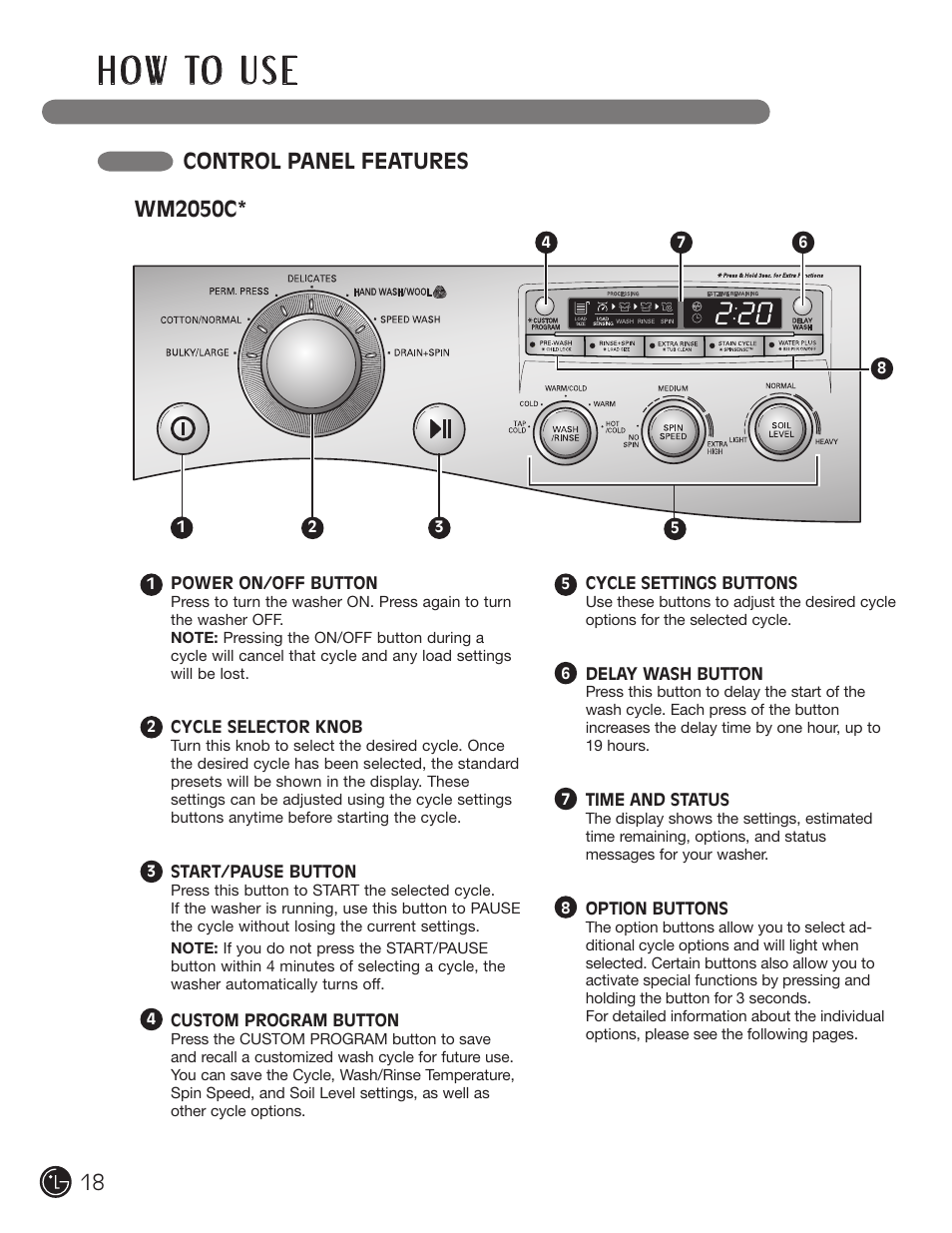H o w to u s e, Control panel features wm2050c | LG WM2050CW User Manual | Page 18 / 108