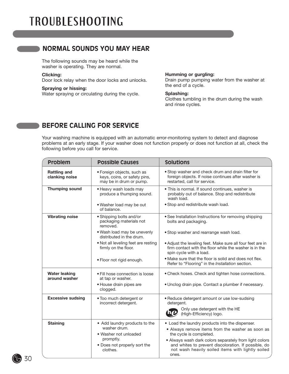 Normal sounds you may hear, Before calling for service | LG WM2050CW User Manual | Page 30 / 108