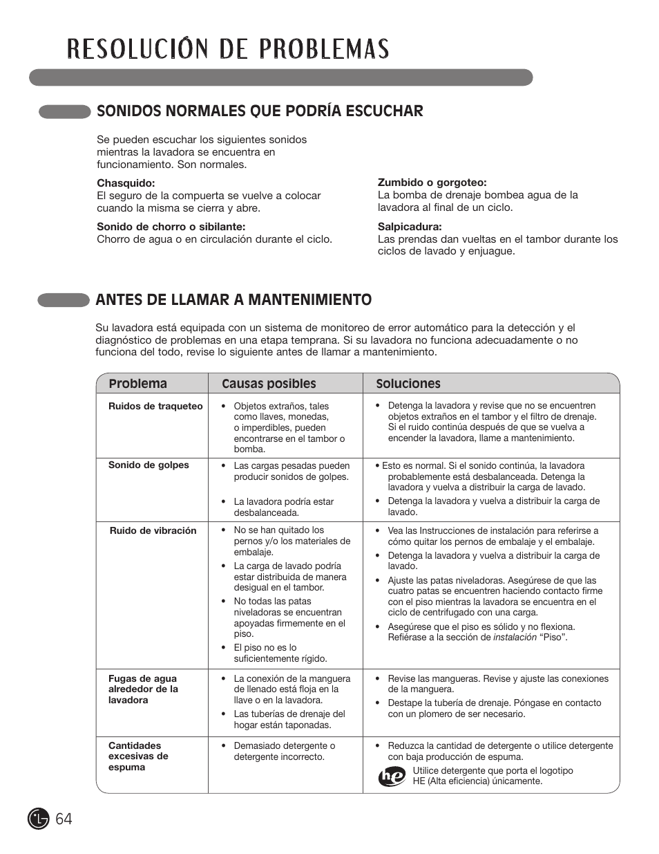 Sonidos normales que podría escuchar, Antes de llamar a mantenimiento | LG WM2050CW User Manual | Page 64 / 108