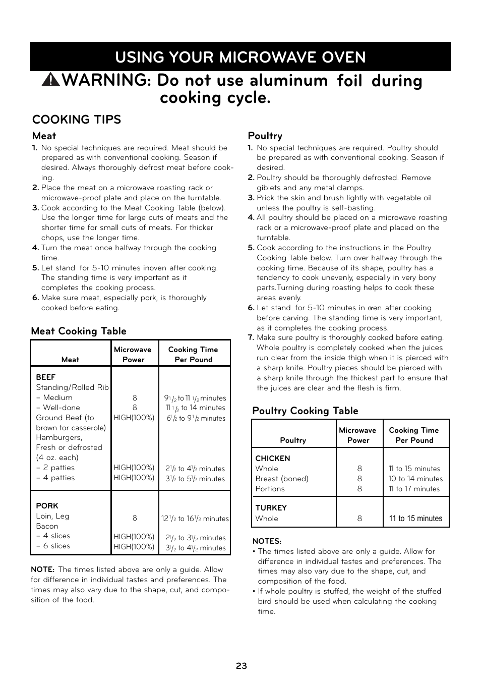 Using your microwave oven, Cooking tips, Meat | Poultry, Poultry cooking table, Meat cooking table | LG LCRT1510SV User Manual | Page 23 / 29