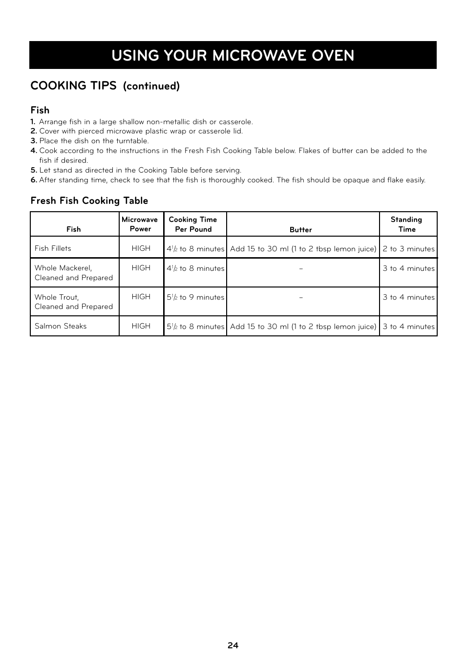 Using your microwave oven, Cooking tips, Continued) | Fish, Fresh fish cooking table | LG LCRT1510SV User Manual | Page 24 / 29