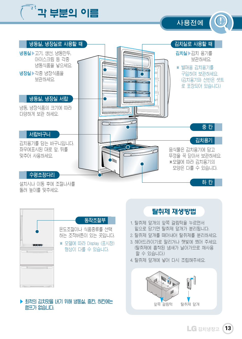 각 부분의 이름, 사용전에, 탈취제 재생방법 | LG GR-K30PS User Manual | Page 14 / 74