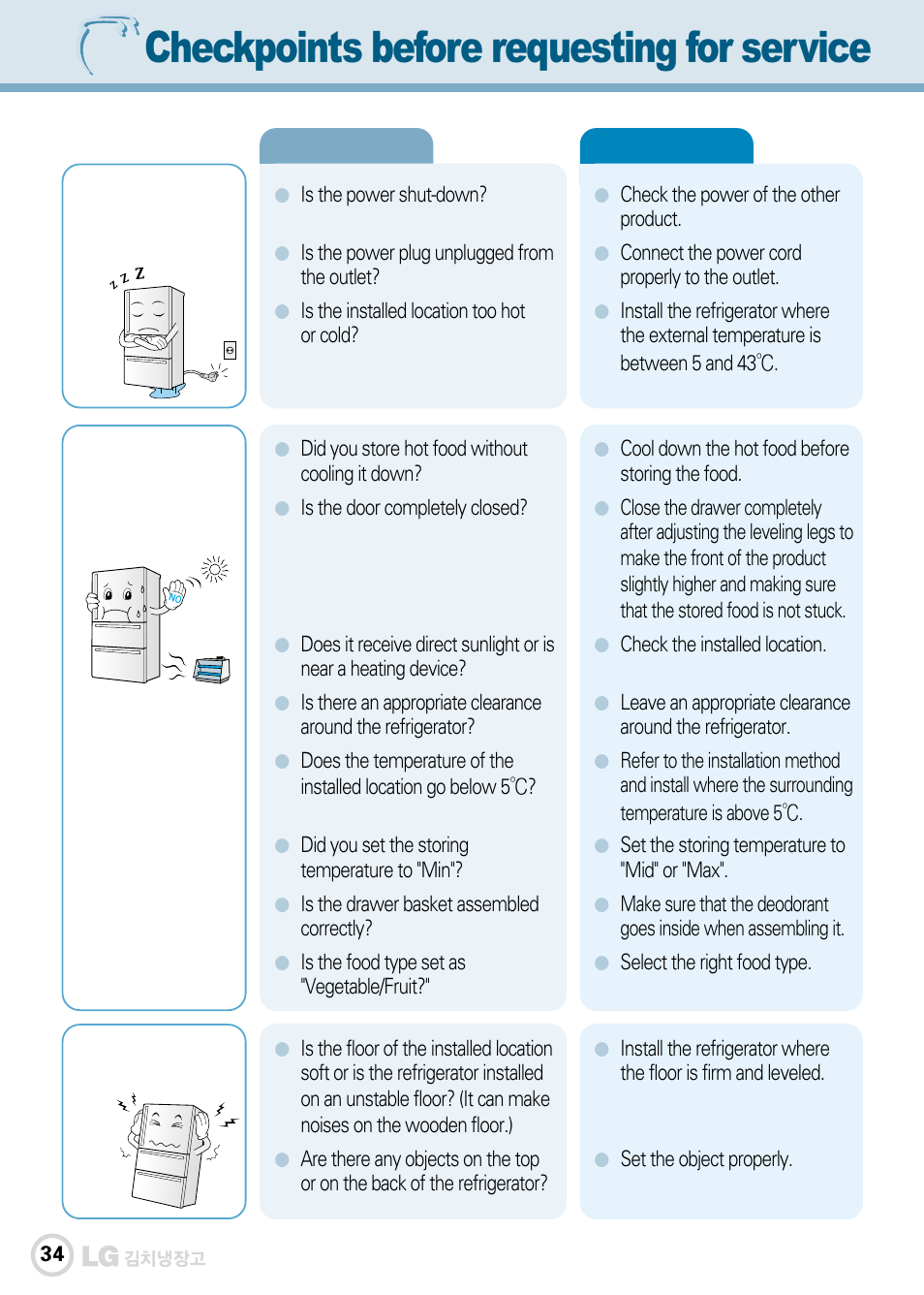 Checkpoints before requesting for service | LG GR-K30PS User Manual | Page 71 / 74