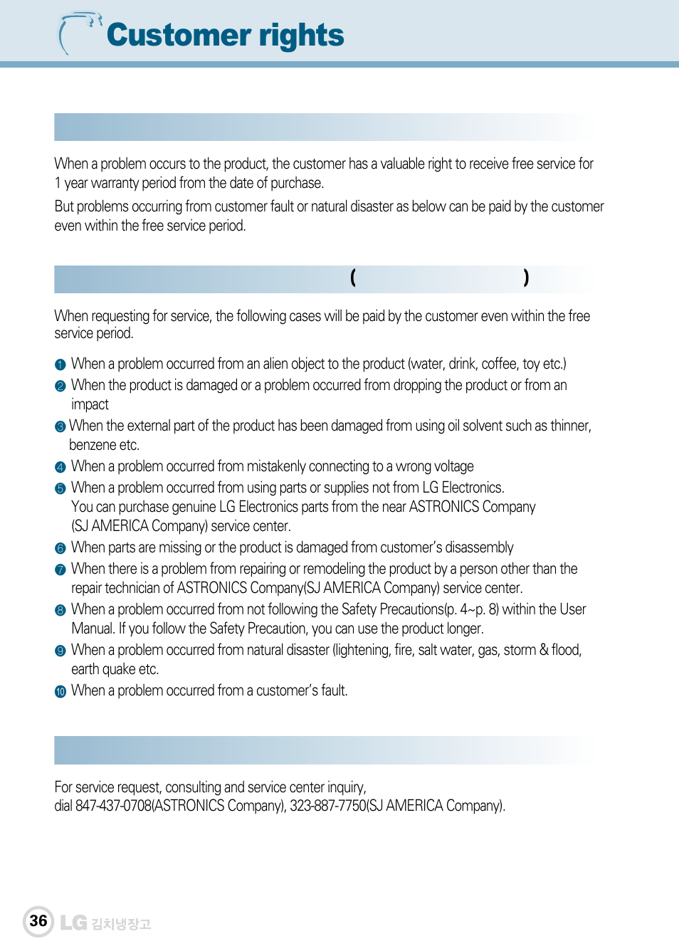 Customer rights | LG GR-K30PS User Manual | Page 73 / 74