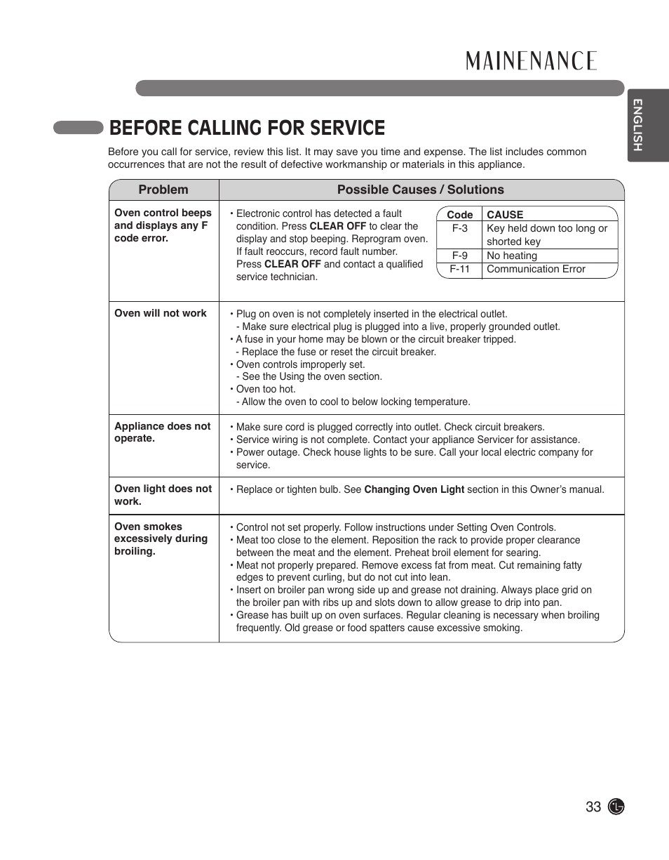 Before calling for service | LG LWS3010ST User Manual | Page 33 / 76