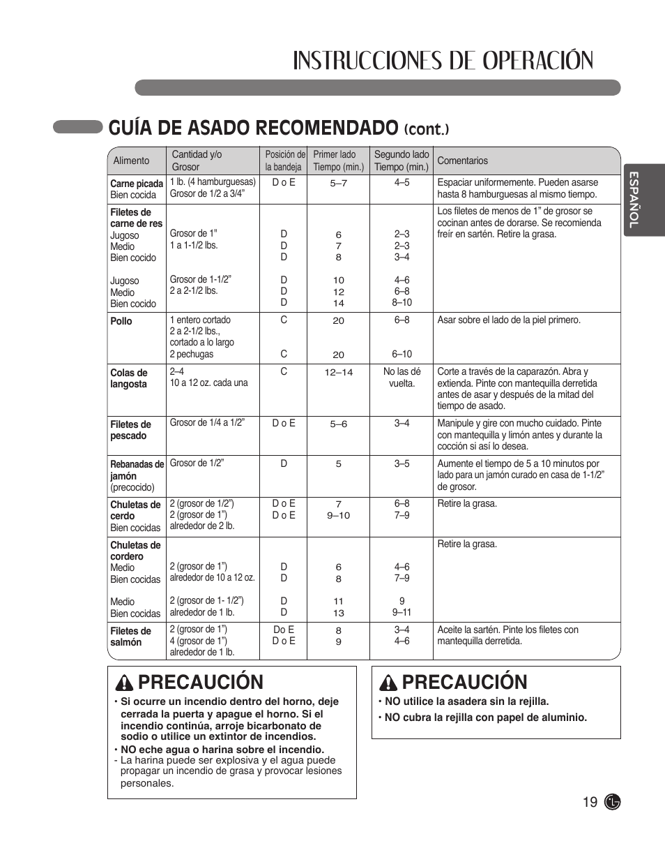 Instrucciones de operación, Guía de asado recomendado, Precaución | Cont.) | LG LWS3010ST User Manual | Page 55 / 76