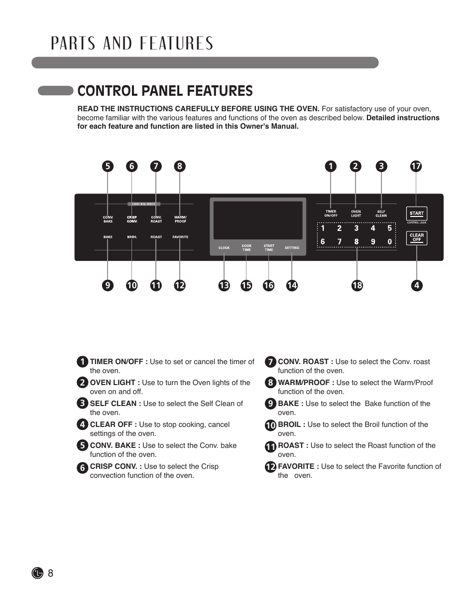 Control panel features | LG LWS3010ST User Manual | Page 8 / 76