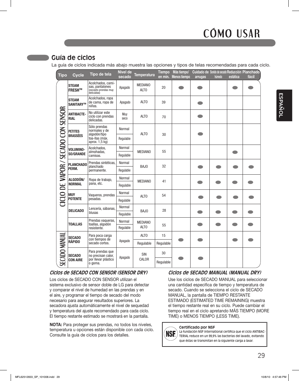 Guía de ciclos, Esp anol, Ciclos de secado con sensor (sensor dry) | Ciclos de secado manual (manual dry) | LG DLGX3361R User Manual | Page 77 / 148