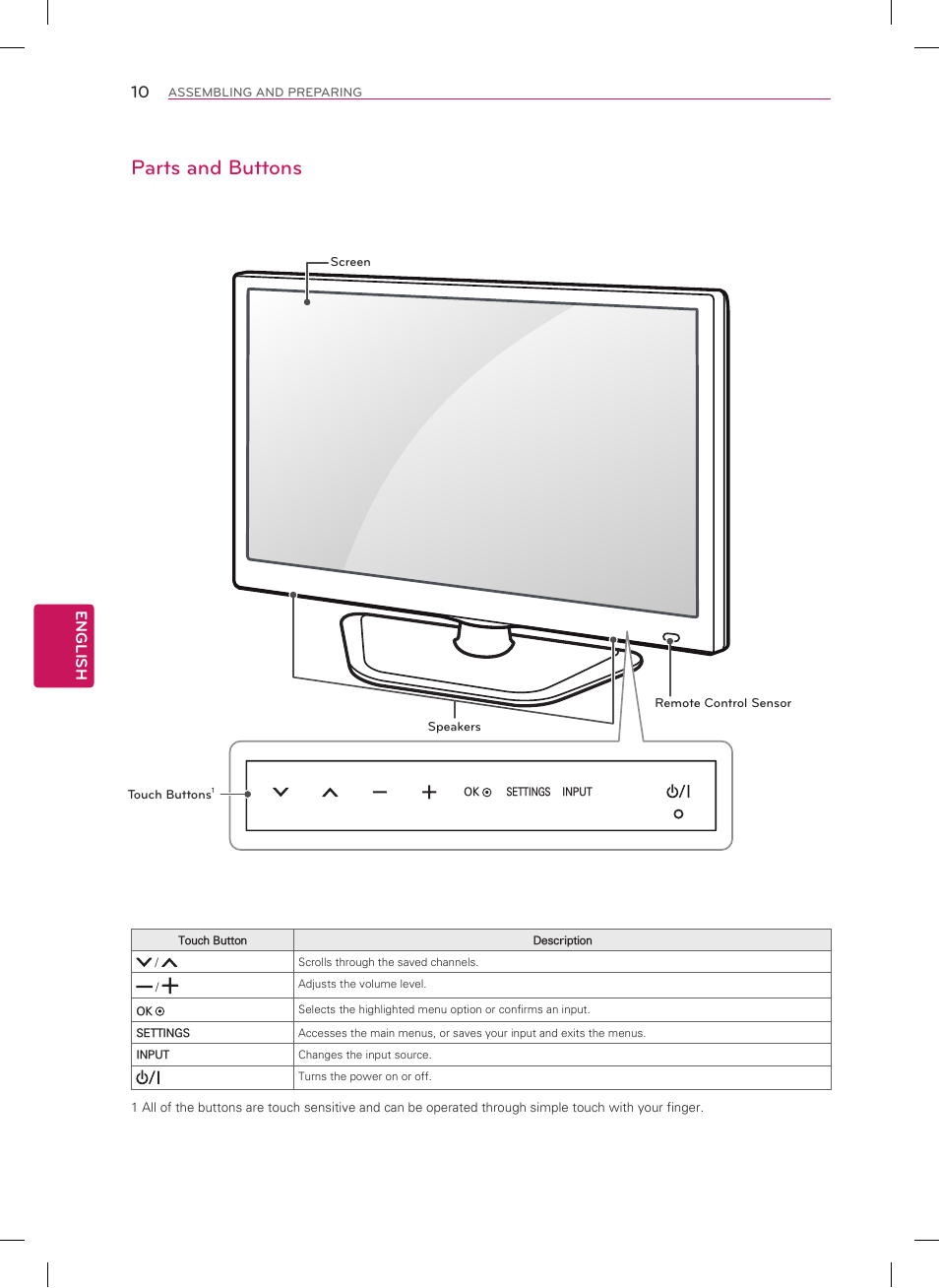 Parts and buttons, English | LG 22LN4500 User Manual | Page 10 / 32