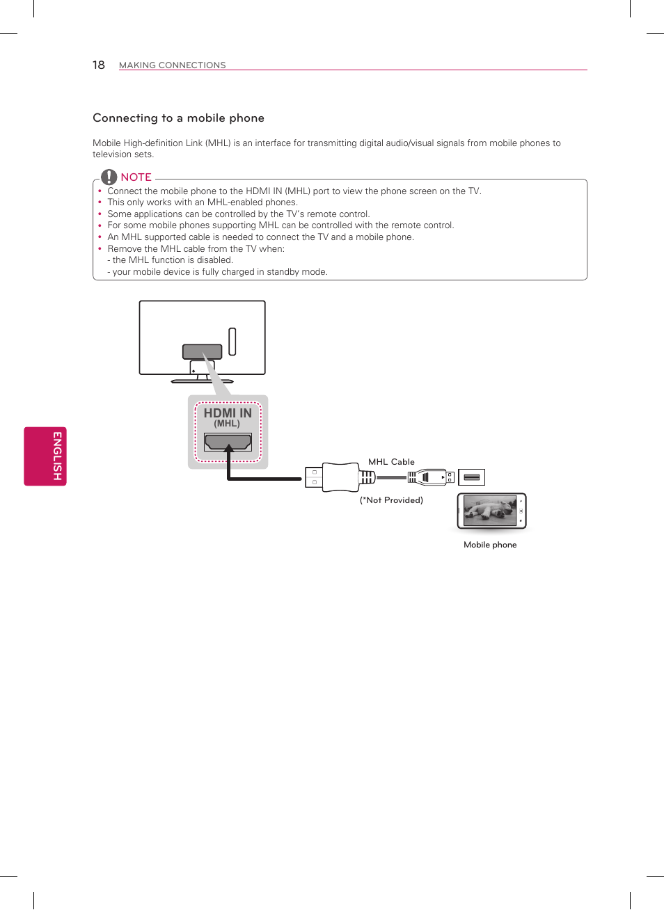 Connecting to a mobile phone, Hdmi in | LG 22LN4500 User Manual | Page 18 / 32