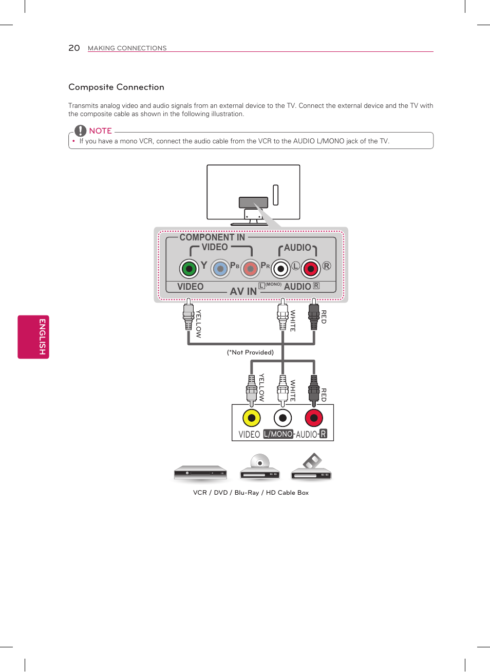 Av in, Video r audio | LG 22LN4500 User Manual | Page 20 / 32
