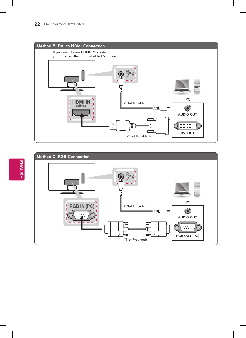 Rgb in (pc), Hdmi in | LG 22LN4500 User Manual | Page 22 / 32