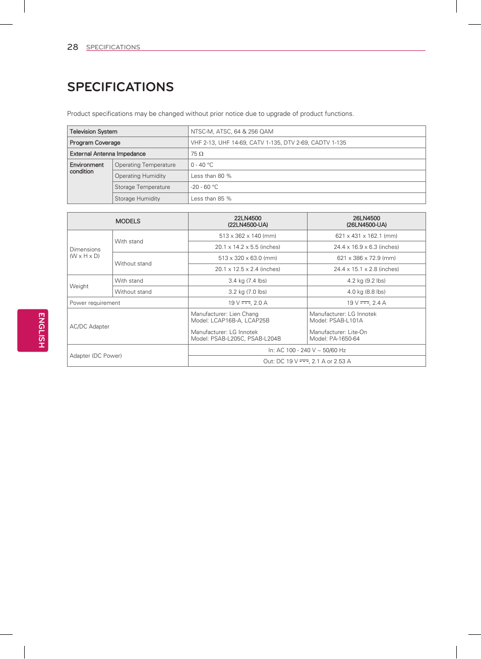 Specifications, English | LG 22LN4500 User Manual | Page 28 / 32