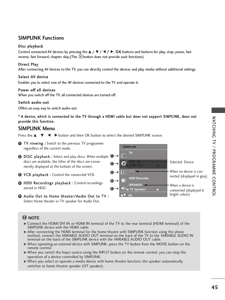 Simplink functions, Simplink menu, Wa tching tv / pr ogr amme contr ol | LG 42LB9R User Manual | Page 47 / 88