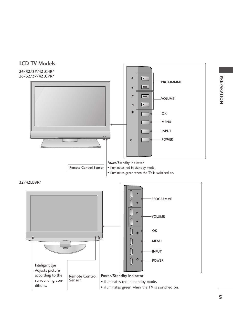 Lcd tv models, Prep ar a t ion | LG 42LB9R User Manual | Page 7 / 88