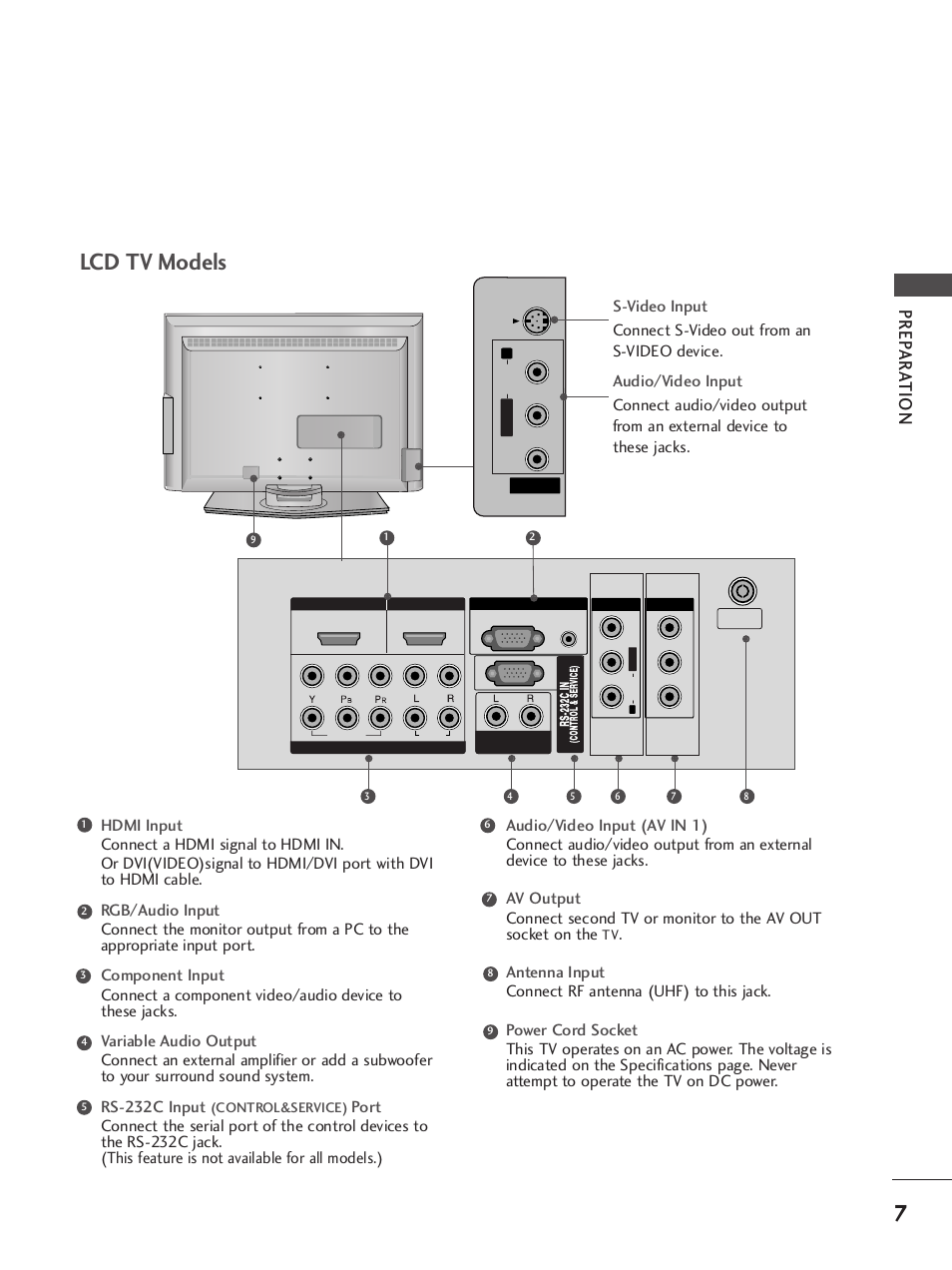 Lcd tv models, Prep ar a tion, Rs-232c in | Control&service), Av in 1 av out | LG 42LB9R User Manual | Page 9 / 88