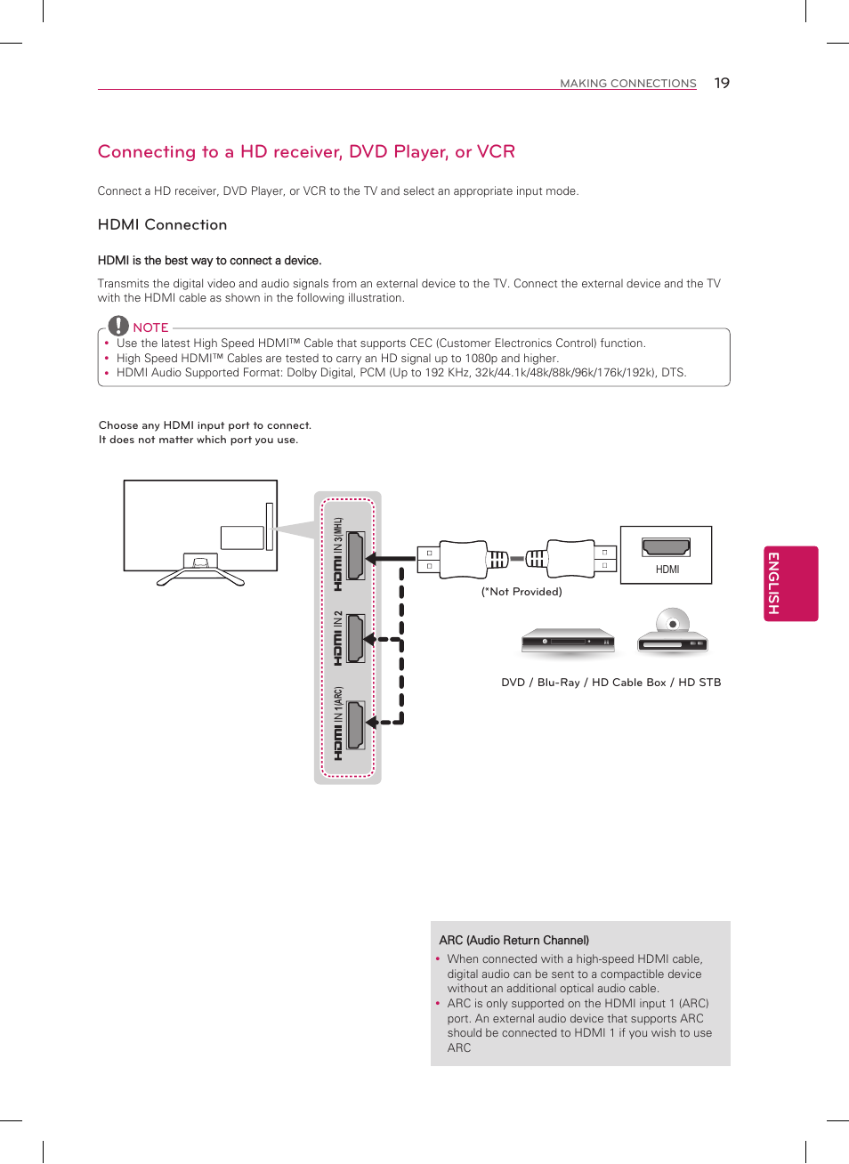 Connecting to a hd receiver, dvd player, or vcr, Hdmi connection | LG 42LA6200 User Manual | Page 19 / 40