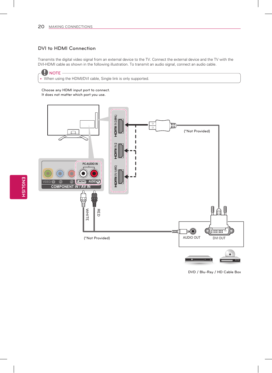Dvi to hdmi connection, English | LG 42LA6200 User Manual | Page 20 / 40