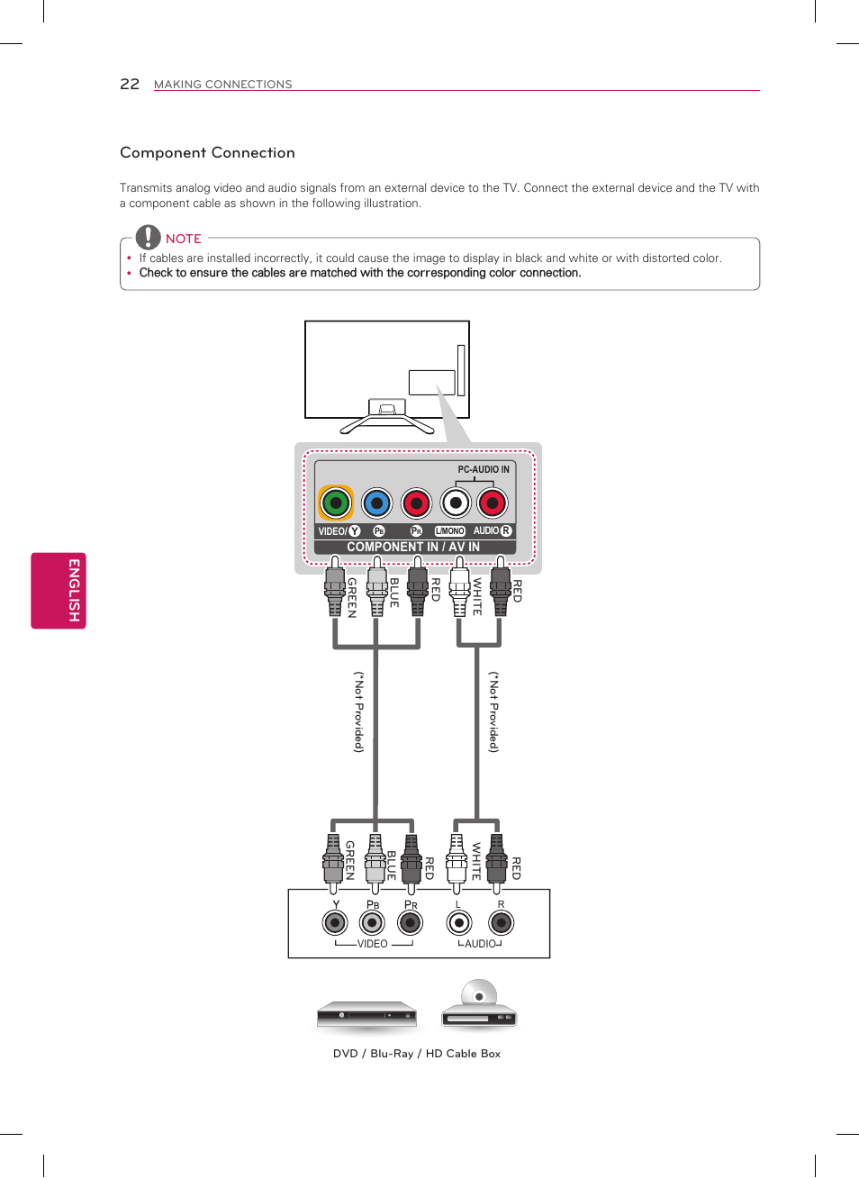 Component connection, English | LG 42LA6200 User Manual | Page 22 / 40