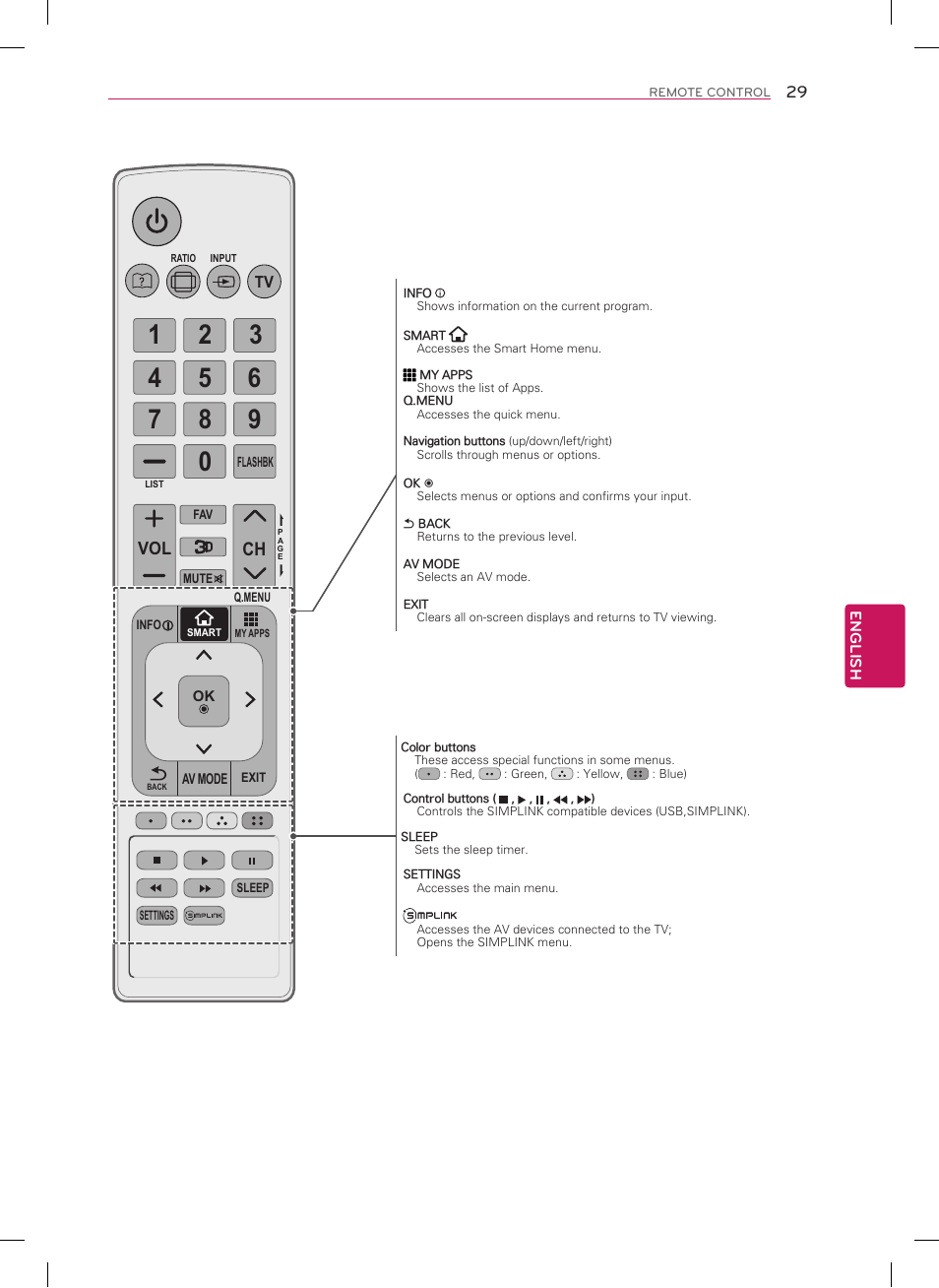 Ch vol | LG 42LA6200 User Manual | Page 29 / 40