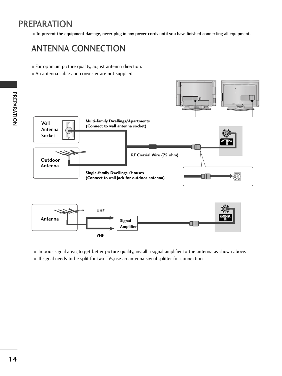 Antenna connection, Preparation, Prep ar a t ion | Outdoor antenna antenna, An antenna cable and converter are not supplied, Wall antenna socket, Rf coaxial wire (75 ohm) uhf signal amplifier vhf | LG 37LC51 User Manual | Page 16 / 84