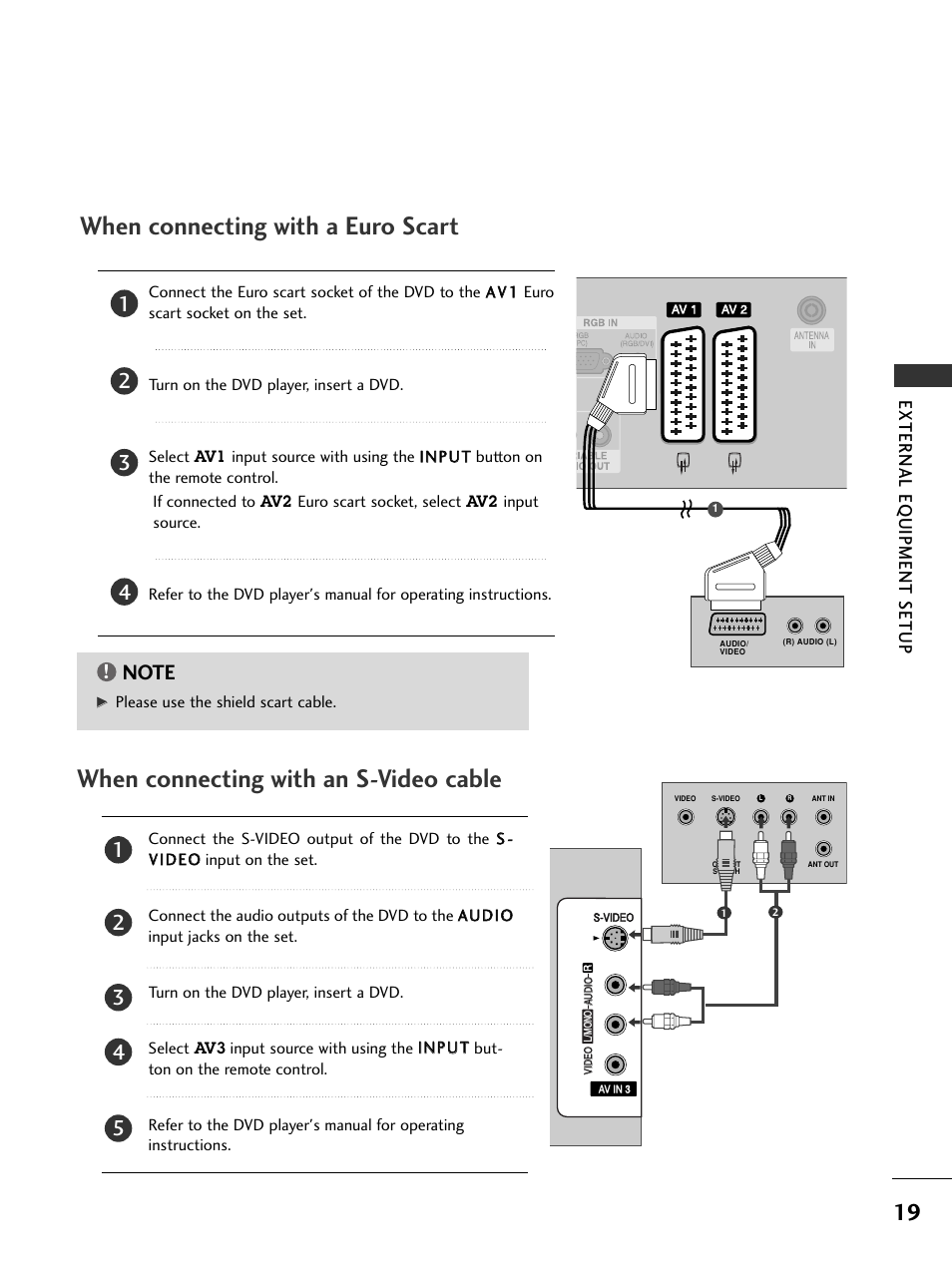 When connecting with a euro scart, When connecting with an s-video cable, External eq uipment setup | LG 37LC51 User Manual | Page 21 / 84